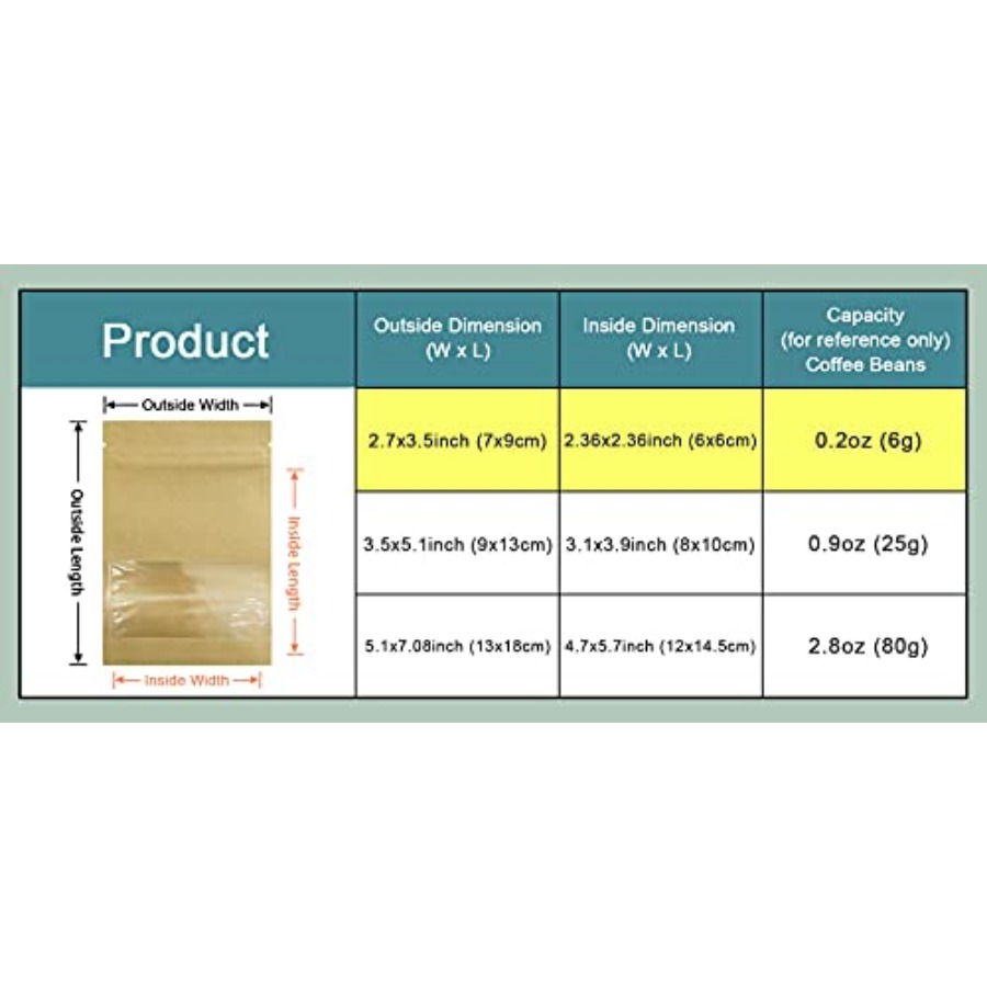 Pack 2.7x3.5inch Inner Size 2. - Food Storage Zip Bags recensie en prijs