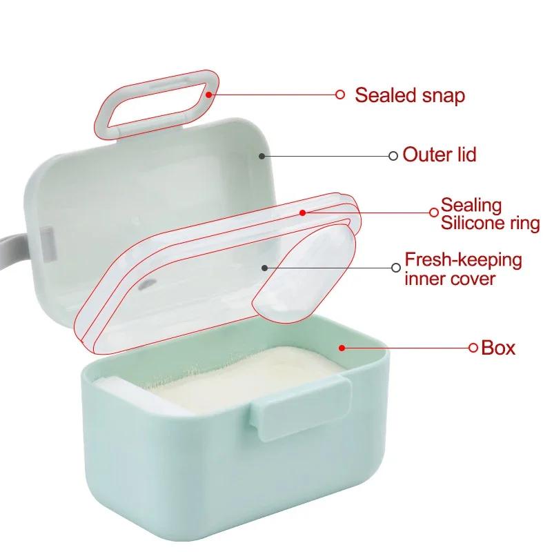 New Baby Milk Powder Portable  - Food Storage Essentials recensie en prijs