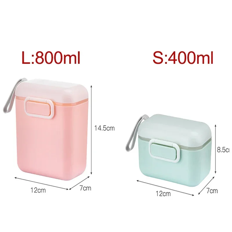 New Baby Milk Powder Portable  - Food Storage Essentials recensie en prijs