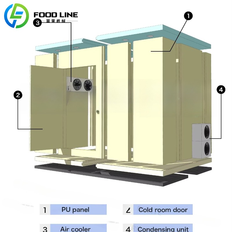 Custom Cold Food Storage Conta - Food Storage Container recensie en prijs