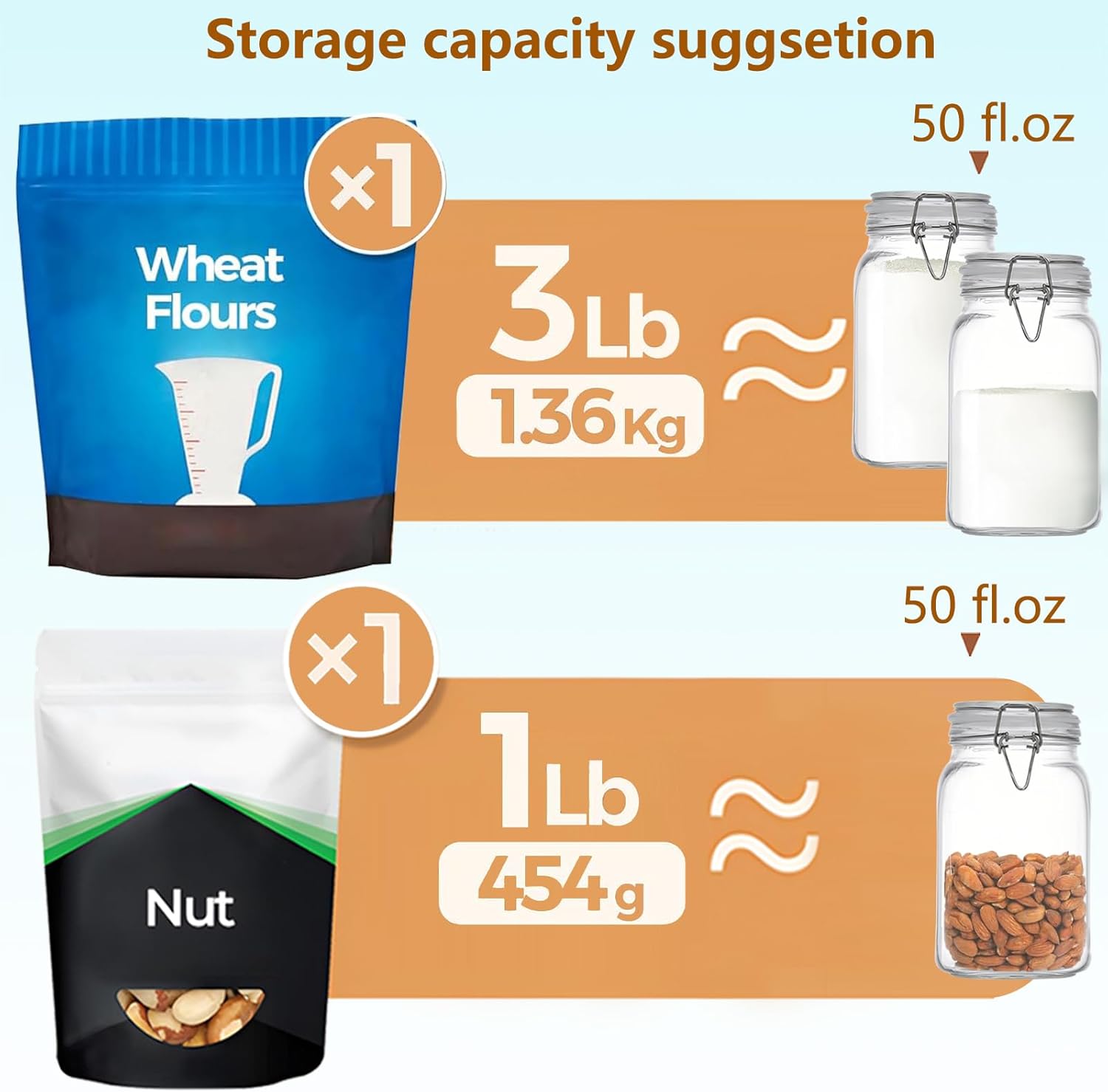 Clear Food Storage Jars 50oz S - Food Storage Glass recensie en prijs